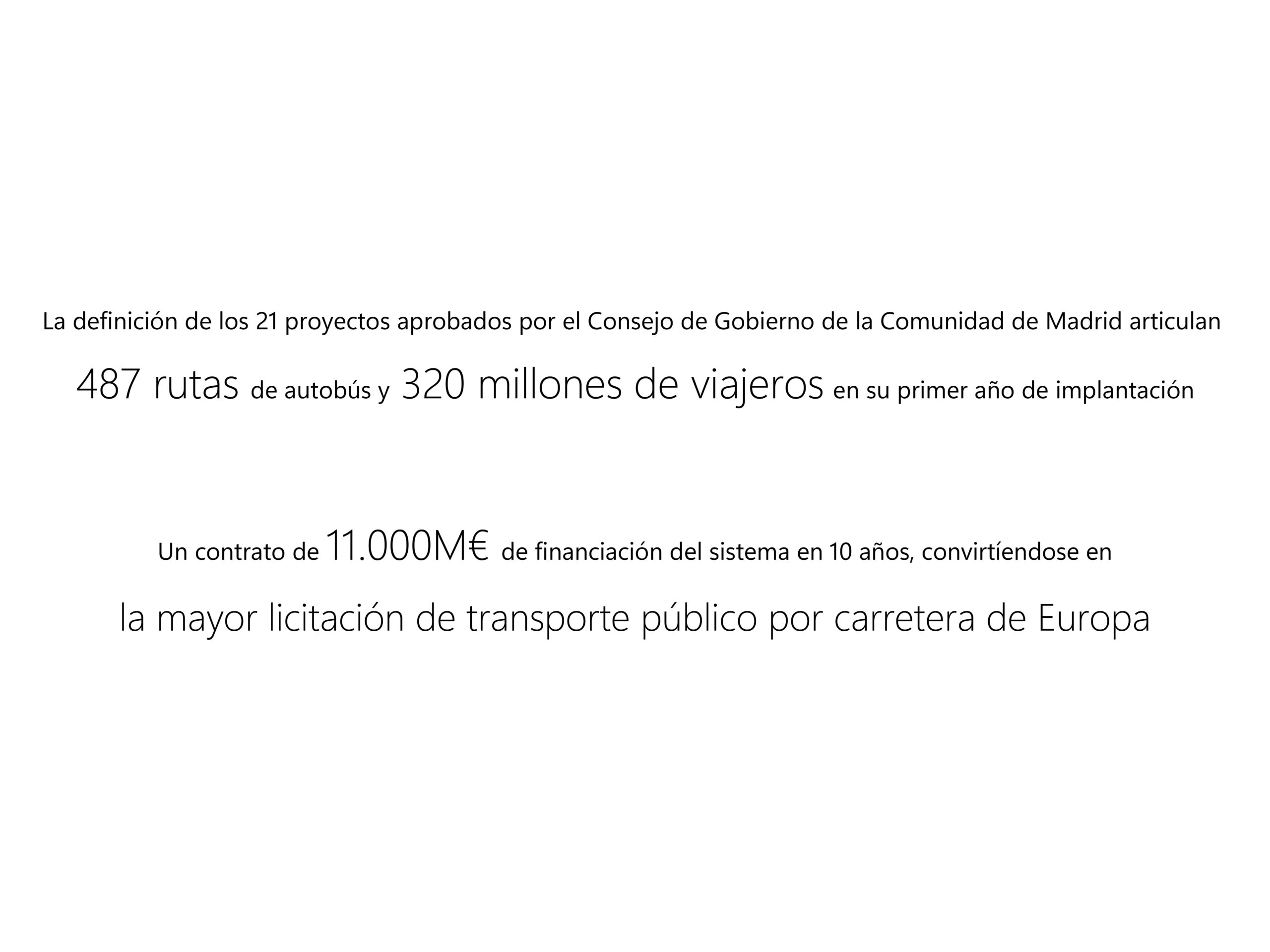 PD web mapa concesional Madrid_Mesa de trabajo 4 copia 3
